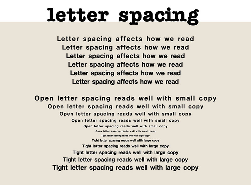 Letter spacing in web typography best practices