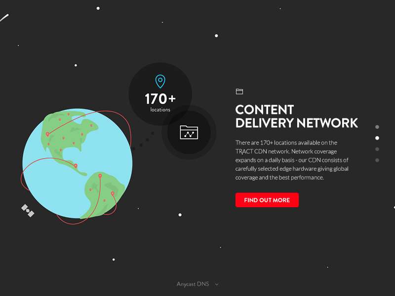 Use CDN to Spread Content across Servers