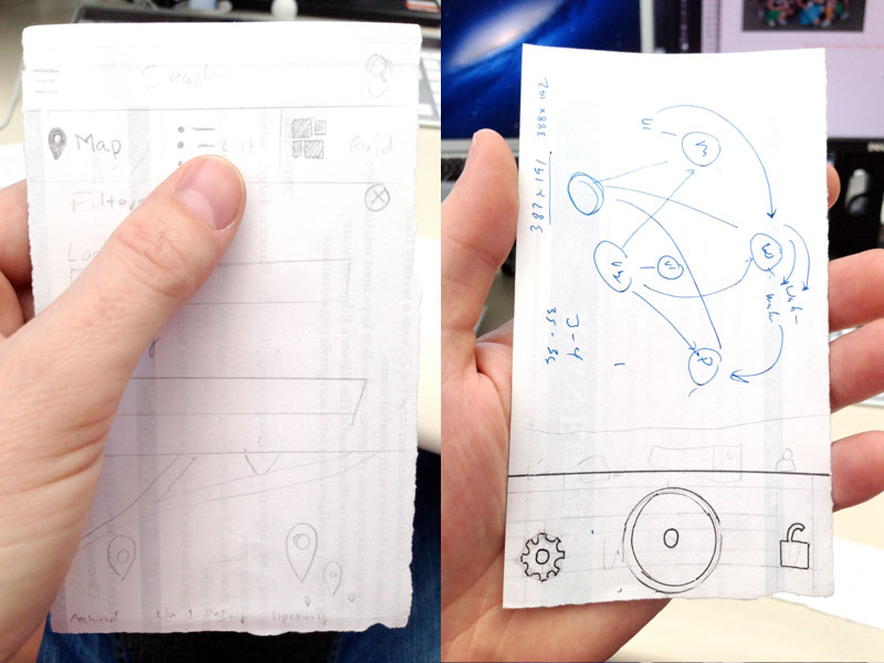 paper prototyping - Prototype-on-Paper-Literally