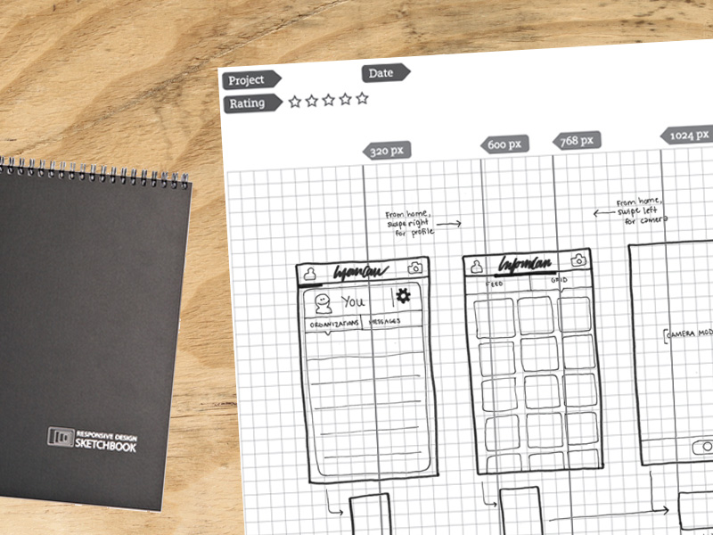 Responsive Design Sketchbook