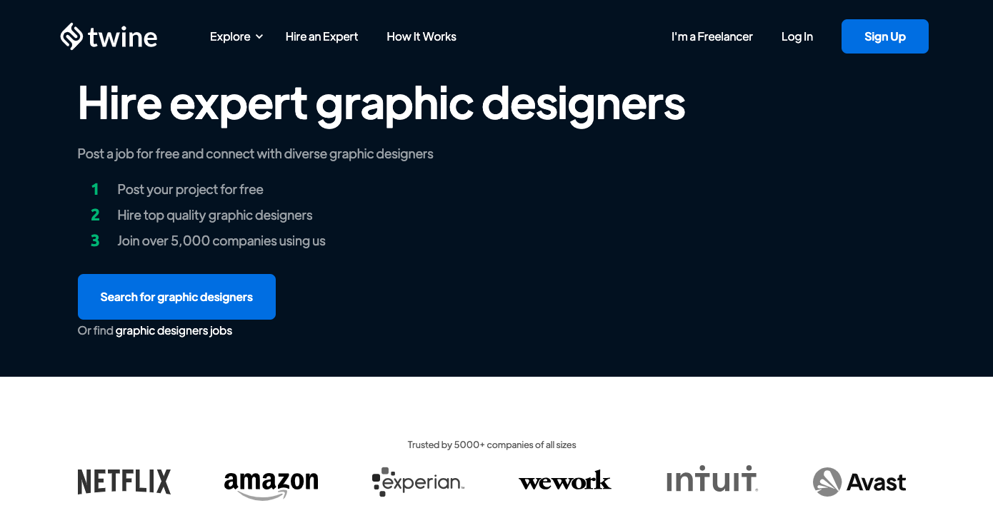 Twine graphic designers website