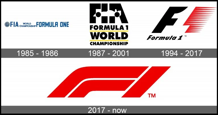 F1 history