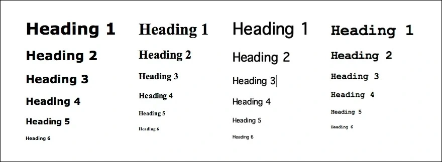 hierarchy of headings