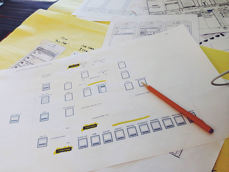 Sketch Your User Flow by Hand for ux design mockup