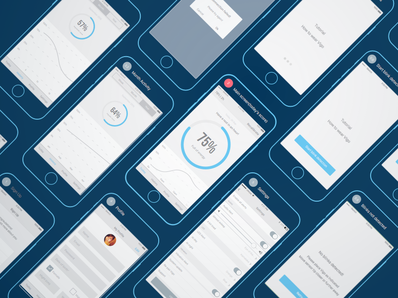 How To Design A UX-Driven Mockup