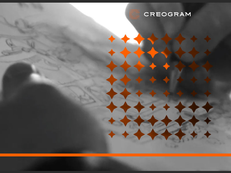 creogram