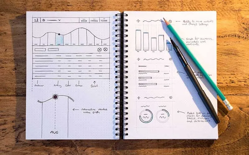 wireframes vs prototypes featured image