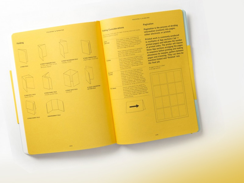Cool Custom Notebooks For Designers