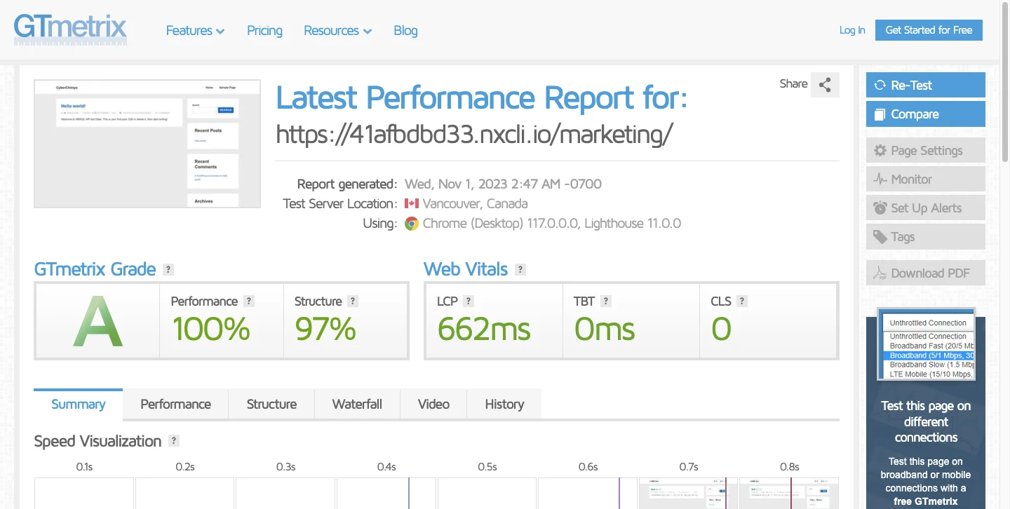 Responsive theme - GT metrix score for desktop