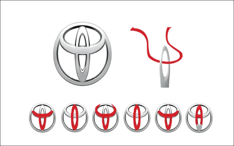 hidden meaning of toyota