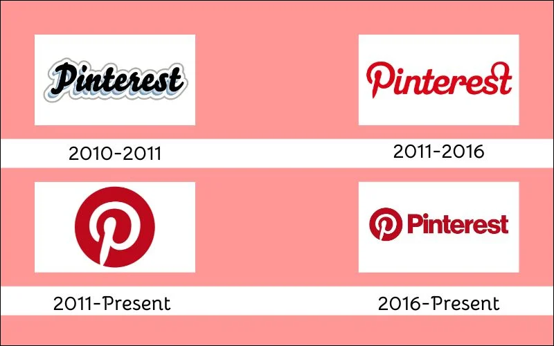 pinterest logo history 