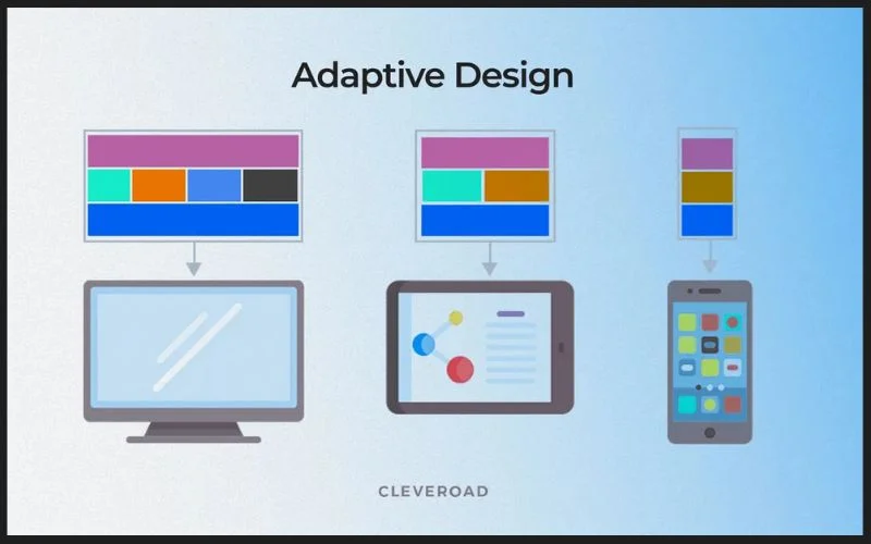 illustration showing adaptive design