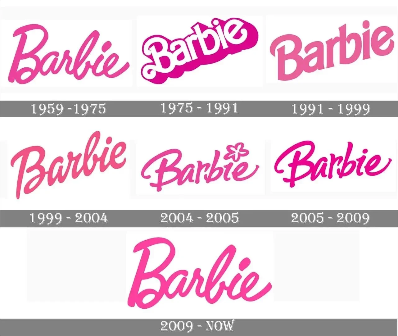 evolution of barbie logo