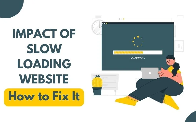 Impact Of Slow loading website blog feature image