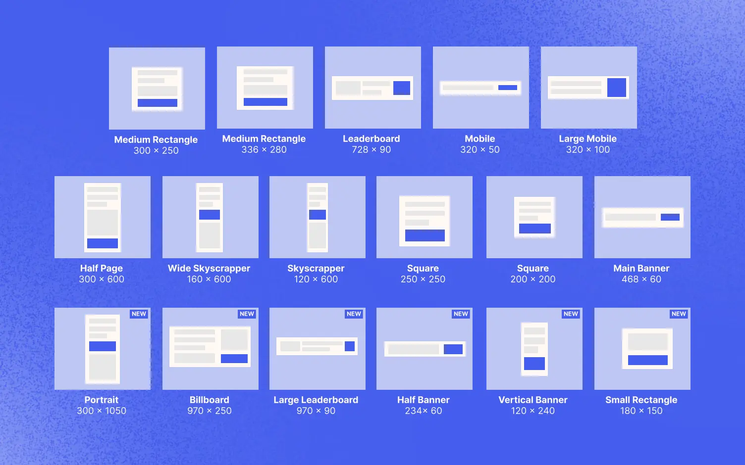 Common Website Banner Sizes